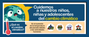 Infografía cambio climático y los niños